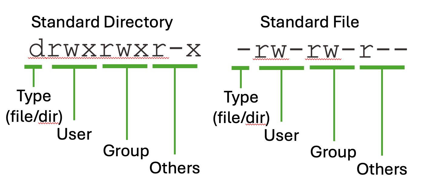 Web FastX Landing Page